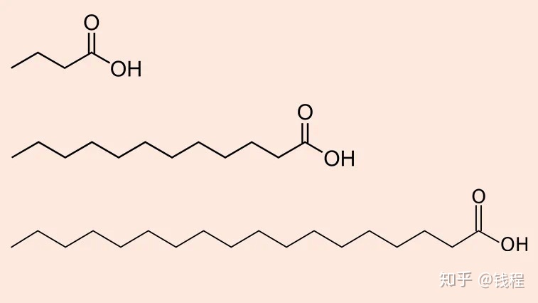 辛癸酸甘油酯厂家供应商